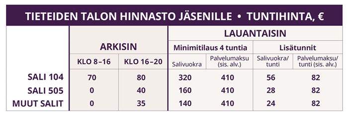 Jäsenhinnasto kuvana.